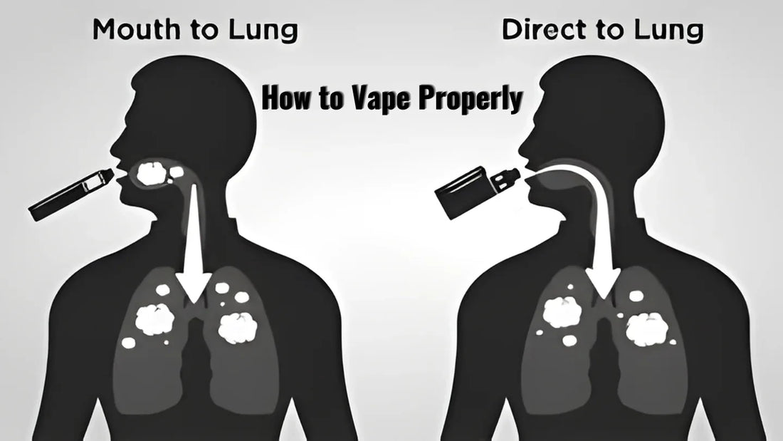 How to Vape Properly | MTL, DTL & RDL Techniques Explained How to Vape Properly | MTL, DTL & RDL Techniques Explained