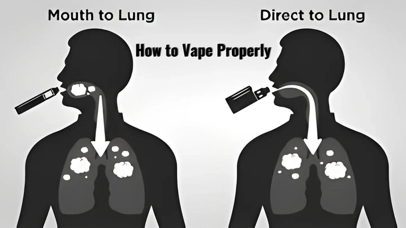 How to Vape Properly